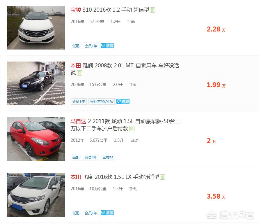 为什么上海的一些二手车很便宜？-第2张图片