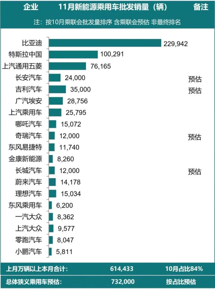 大众id系列车机升级，大众id系列车机参数-第3张图片