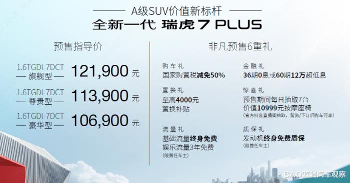 奇瑞瑞虎7plus新款，奇瑞瑞虎7plus上市-第1张图片