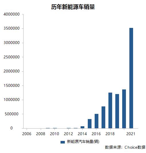 特斯拉一天跌2700亿，特斯拉跌460亿新闻-第6张图片