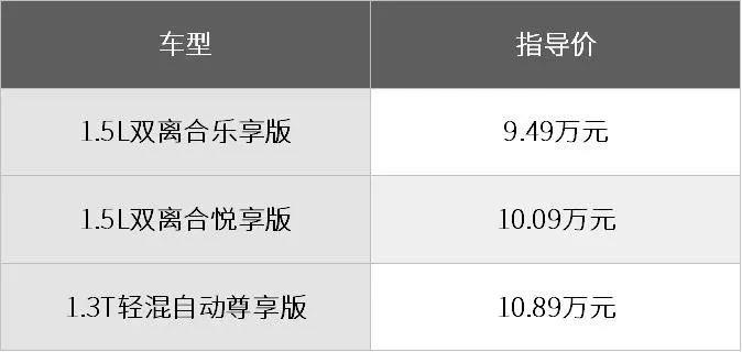 雪佛兰新款科鲁泽图片，雪佛兰科鲁泽提车作业-第8张图片