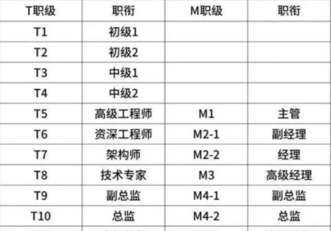 京东为什么离不开刘强东，京东商城的老板刘强东-第4张图片