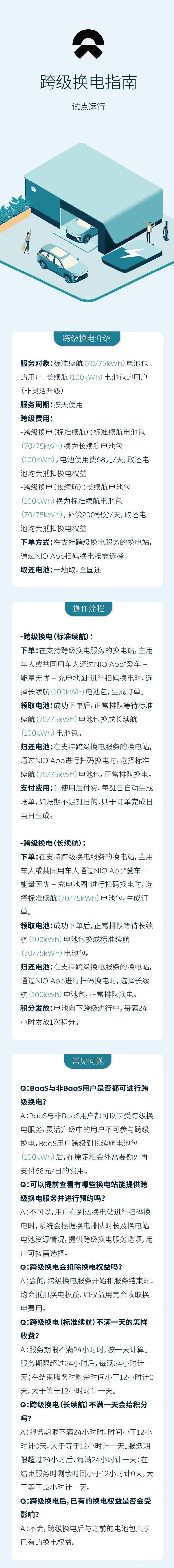 蔚来免费换电即将结束，蔚来终身换电政策取消-第1张图片
