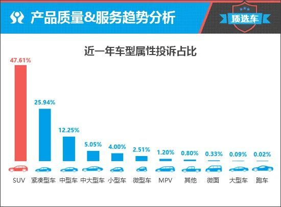 大众紧凑型suv探岳，大众新能源suv探岳-第6张图片