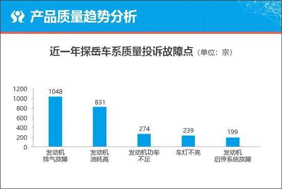 大众紧凑型suv探岳，大众新能源suv探岳-第7张图片