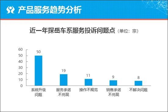 大众紧凑型suv探岳，大众新能源suv探岳-第8张图片