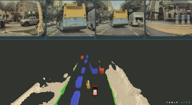 马斯克 l5自动驾驶，自动驾驶使用的是AI-第2张图片