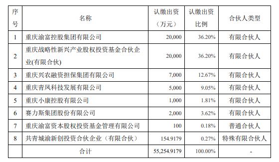 华为赛力斯汽车发布会，华为赛力斯汽车谁生产-第2张图片