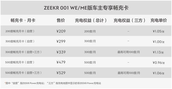 比坐地铁都便宜的英文，坐地铁便宜还是公交便宜-第3张图片