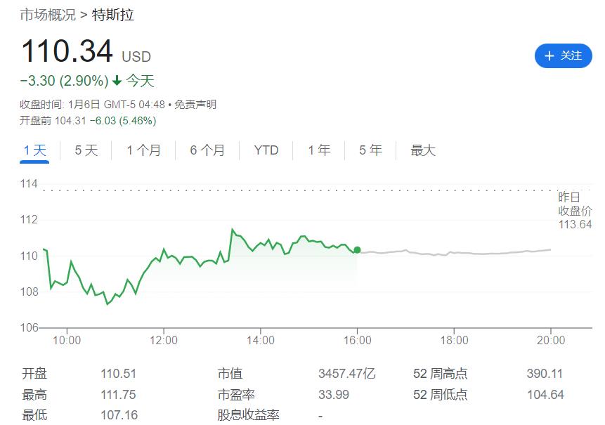 美国特斯拉和中国特斯拉，特斯拉中国和特斯拉的区别-第2张图片