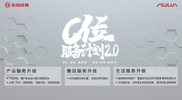 东风风神2022年销量突破19万台，东风风神2022年销量突破19万台车-第15张图片