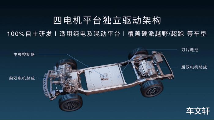比亚迪在汽车界的地位，比亚迪是中国自主品牌吗-第2张图片