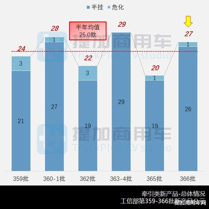 国产奔驰再推新车型怎么样，国产奔驰再推新车型是哪款-第2张图片