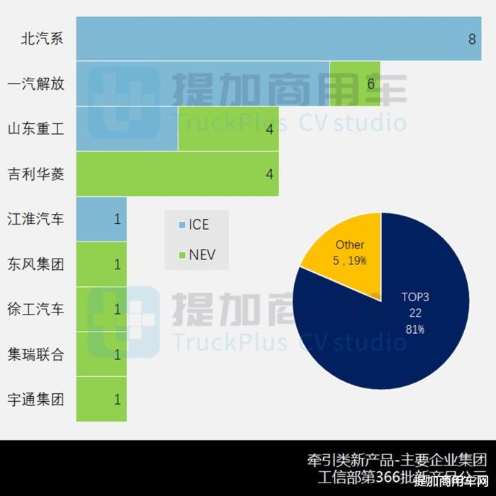 国产奔驰再推新车型怎么样，国产奔驰再推新车型是哪款-第3张图片