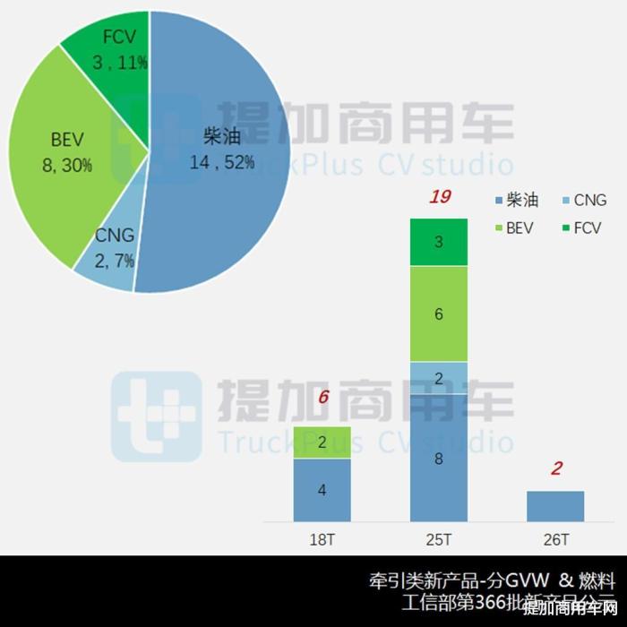 国产奔驰再推新车型怎么样，国产奔驰再推新车型是哪款-第6张图片