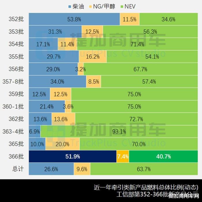 国产奔驰再推新车型怎么样，国产奔驰再推新车型是哪款-第9张图片