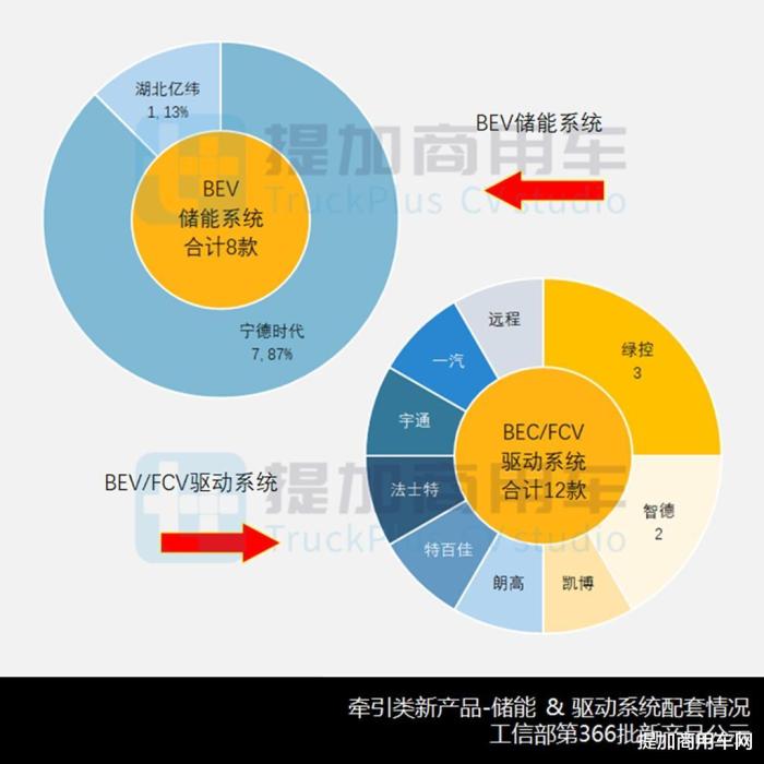 国产奔驰再推新车型怎么样，国产奔驰再推新车型是哪款-第12张图片