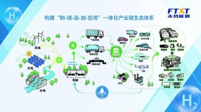 长城汽车2022年销量超106万辆 海外超车，长城汽车2020年总销量-第9张图片