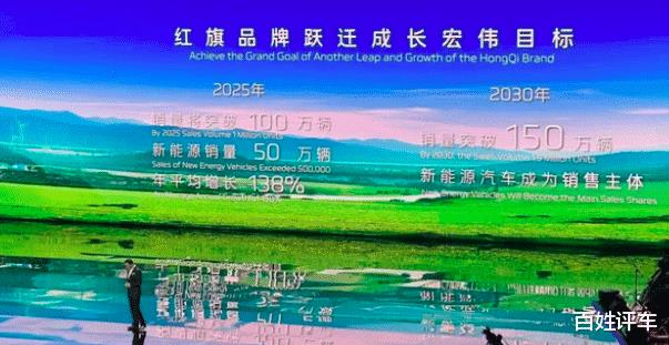 红旗h9新款2022款价格，红旗h5新款2021款价格-第5张图片