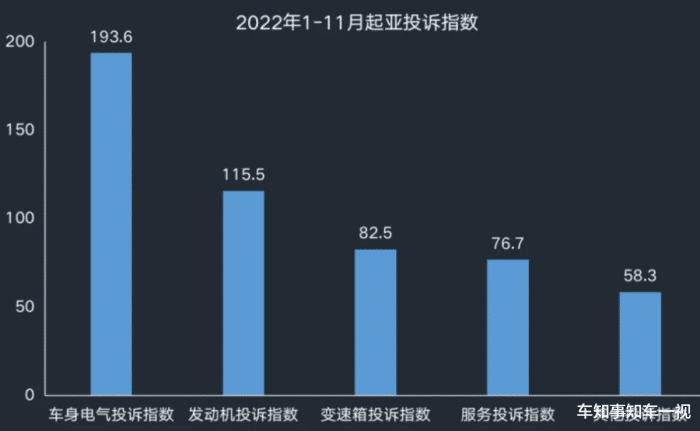 燃油车竟然跟新能源凑热气了，把燃油车卖了换新能源-第8张图片