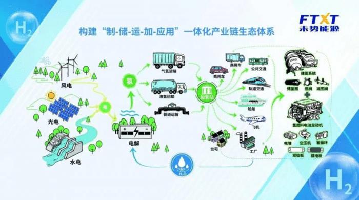 长城汽车2020年总销量，长城汽车2020年产量-第9张图片