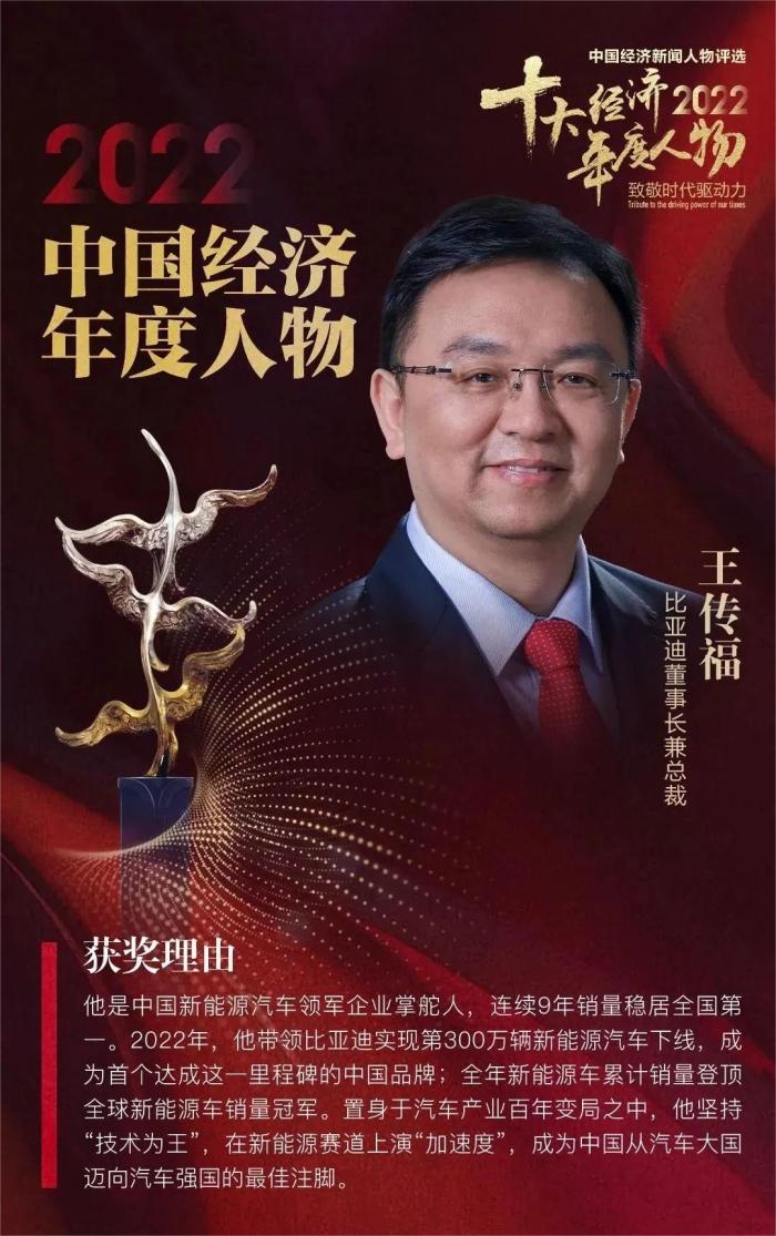 比亚迪王传福2020身价，比亚迪王传福身家2020-第1张图片