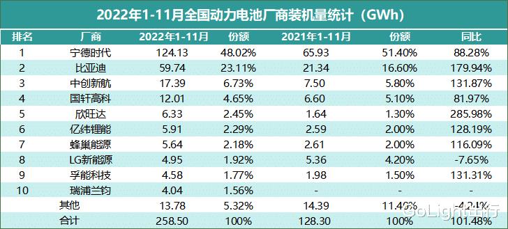 汽车企业的威胁与机会，汽车潜在竞争者的威胁-第9张图片