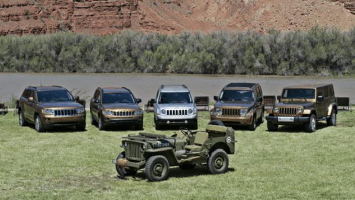 写着jeep的是什么车，军用汽车与民用车区别-第4张图片